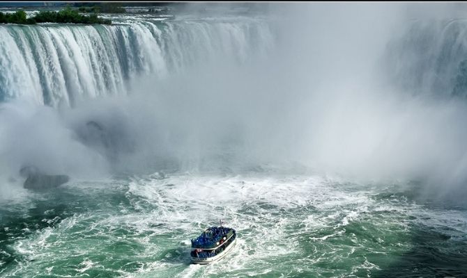 Niagara Falls, Buffalo, New York