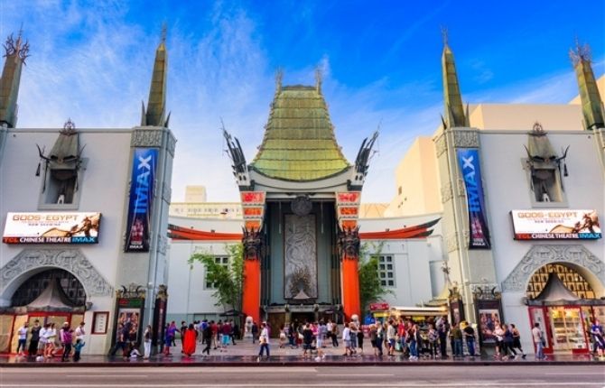 Hollywood Walk of Fame and TCL Chinese Theatre