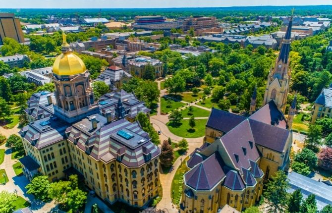 University of Notre Dame Indiana