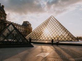 Best Museums in Paris, France