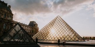 Best Museums in Paris, France